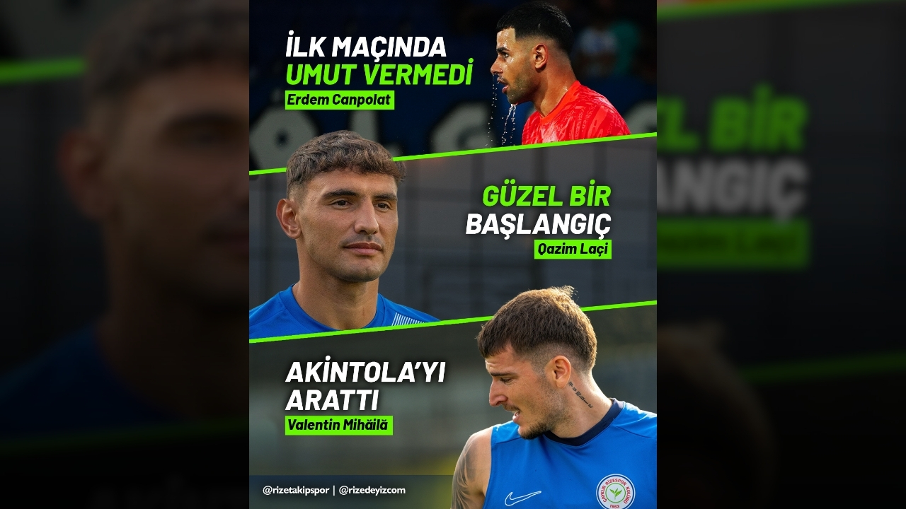 Yeni Transferler Care Olamadi Rizespor Sezona Maglubiyetle Basladi